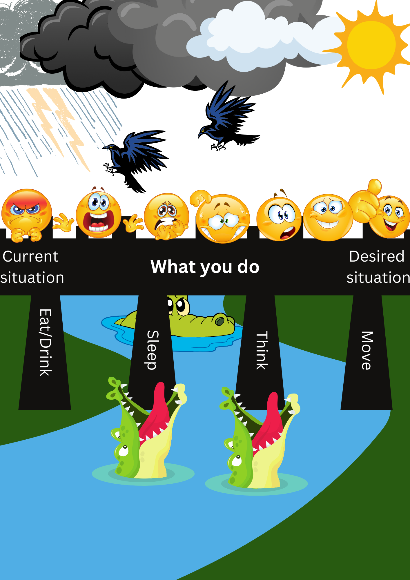 Transformation - 4 pillars Transformation - 4 pillars